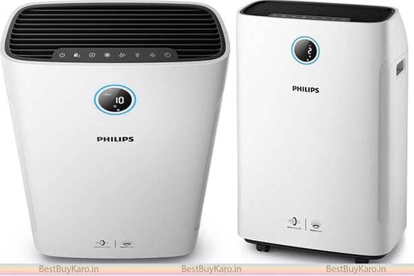 best air purifiers